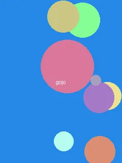 365天:今时之欲观看 - 五条悟角色图